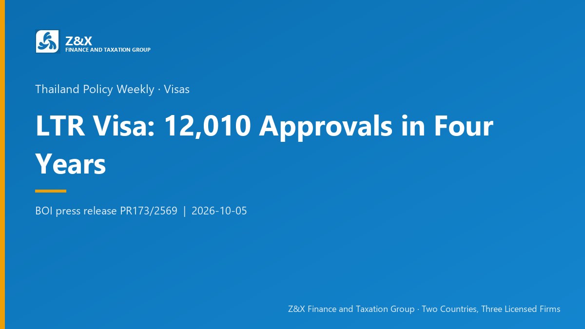 LTR Visa: 12,010 Approvals in Four Years as New System Links Four Agencies