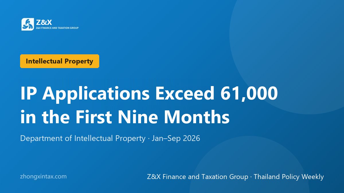 Thailand IP Applications Exceed 61,000 in First Nine Months of 2026