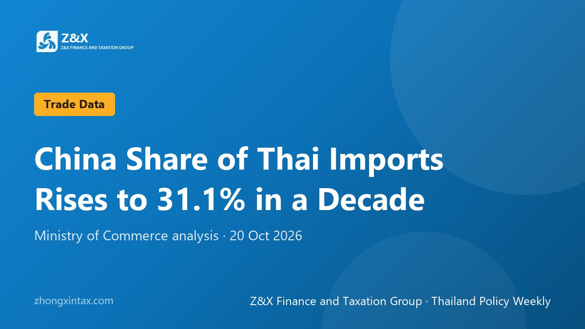 China's Share of Thailand's Imports Rises to 31.1% Over a Decade