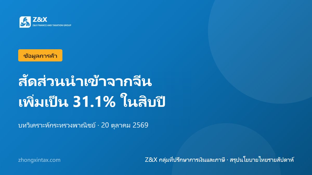 สัดส่วนการนำเข้าจากจีนของไทยเพิ่มเป็น 31.1% ในรอบสิบปี