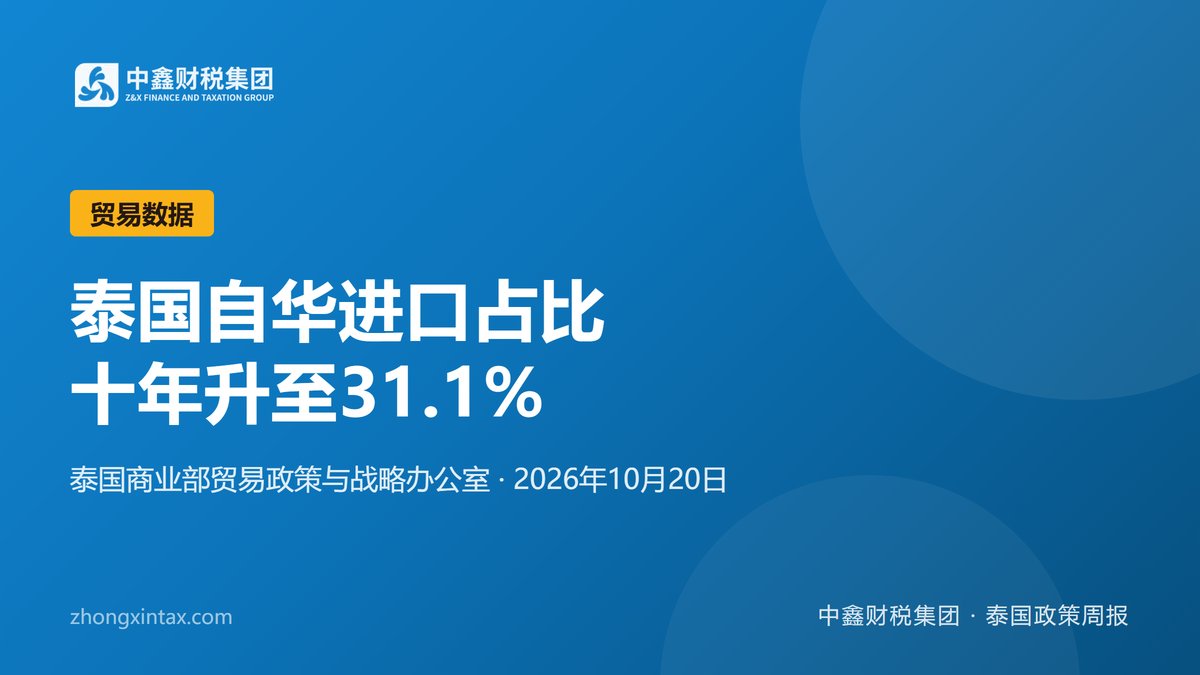 泰国自华进口占比十年升至31.1%